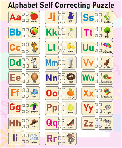 Wissen English Learning Kit for Kids Age 3–4 Years | Wooden Alphabet Matching Puzzle, Capital & Small Letter Tracing Boards & Alphabet Matching Game | Preschool Educational Toys for Early Learning