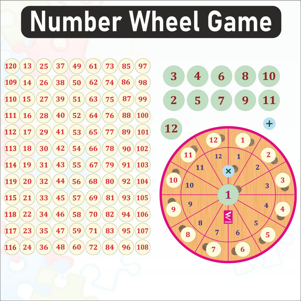 Wooden Maths Wheel Game – Wissen Products