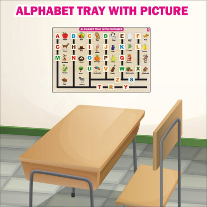 Alphabet Wall Busy Board (Non-Removable Puzzle Design)