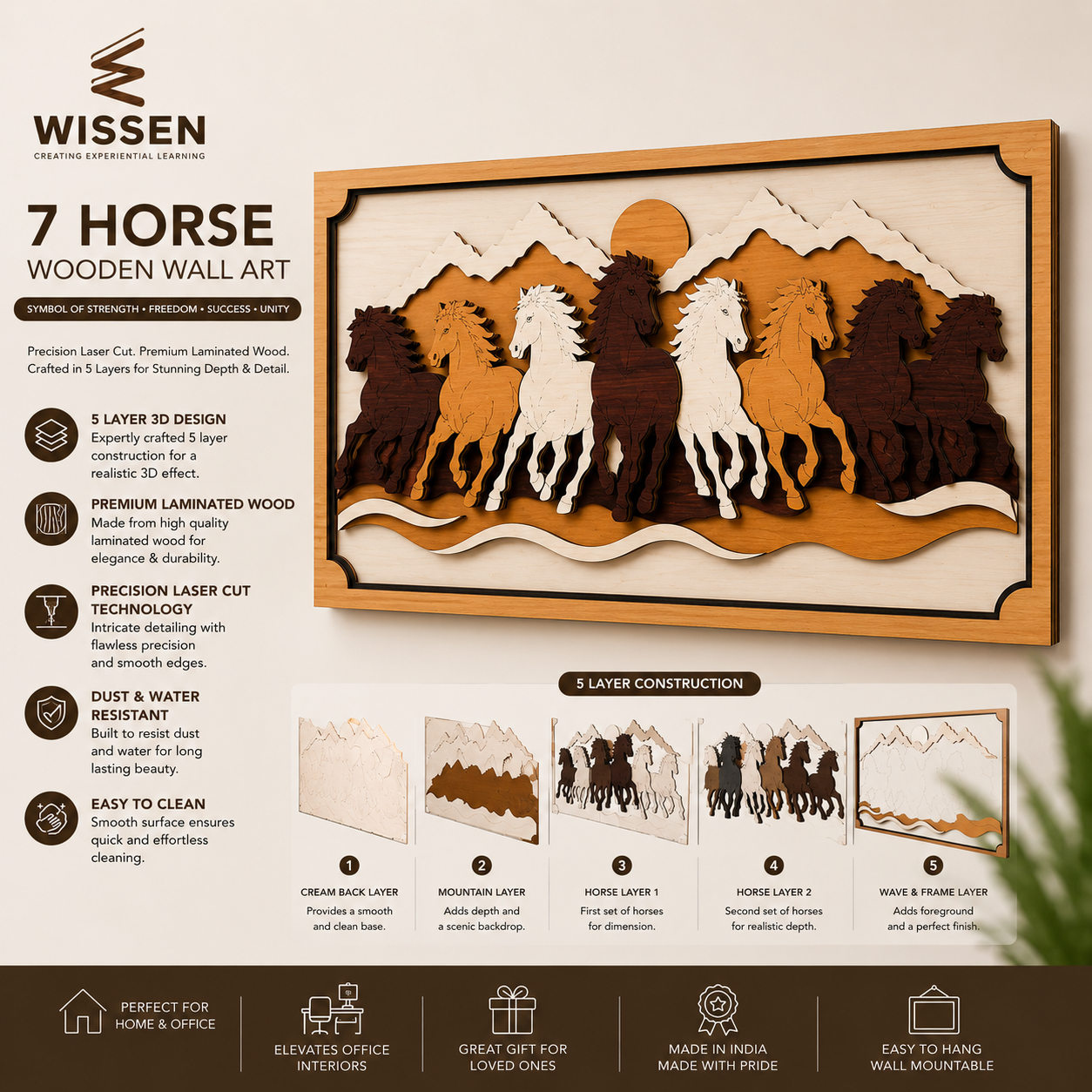 WISSEN 7 Horse Wooden Wall Art | Premium 5 Layer 3D Wooden Wall Decor for Living Room, Office &amp; Home | Vastu Decorative Wall Hanging (36 x 19.5 Inches)