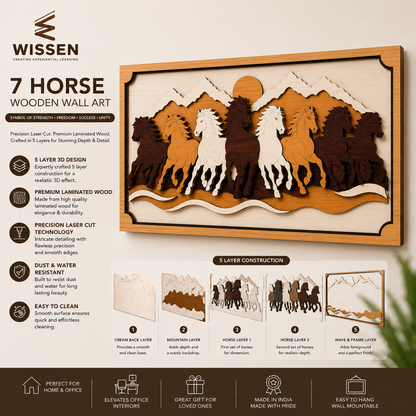 WISSEN 7 Horse Wooden Wall Art | Premium 5 Layer 3D Wooden Wall Decor for Living Room, Office &amp; Home | Vastu Decorative Wall Hanging (36 x 19.5 Inches)