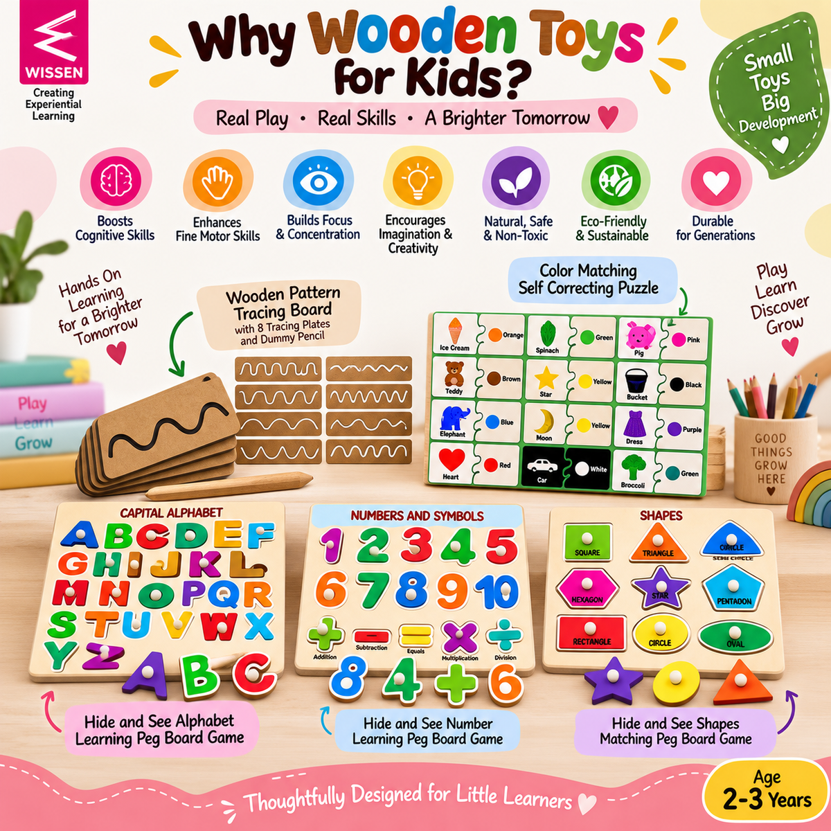 Wissen Little Minds Learning Kit – 5-in-1 Wooden Educational Activity Toys for Toddlers, Early Learning Kit for Kids Ages 2–3 Years