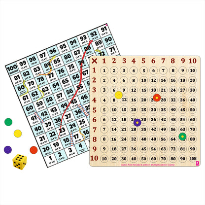 Wooden Multiplication Snake Ladder Game for Kids