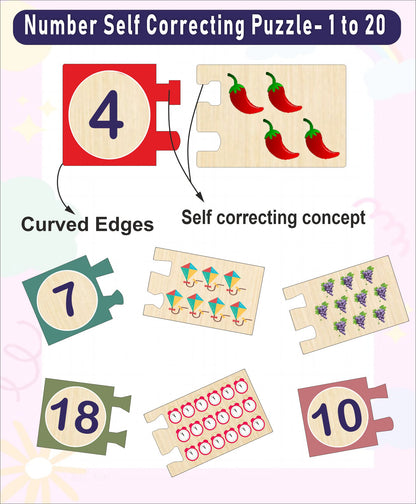 Wissen Maths Learning Kit for Kids Age 3–4 Years | 4-in-1 Wooden Educational Toys for Toddlers & Preschoolers | Number Puzzle, Number Tracing, Shape Matching & Pattern Matching Activity Set