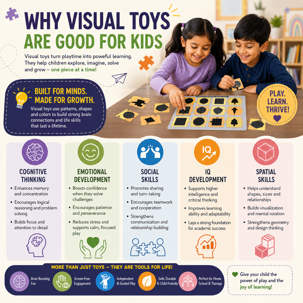 WISSEN Wooden Visual Discrimination Activity Game